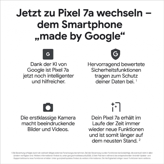 Google Pixel 7a 5G Smartphone (8+128 GB) – Schnee