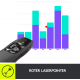 Logitech R400 Kabelloser Presenter