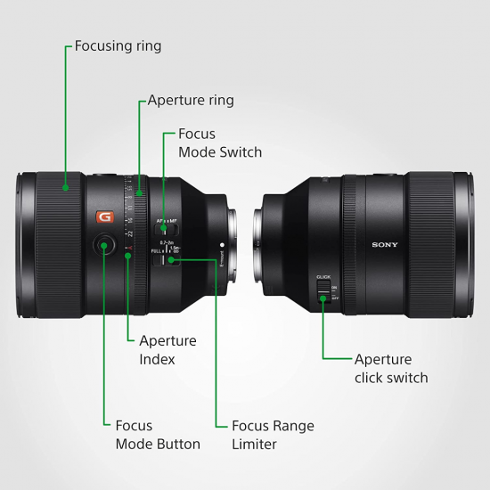 Sony FE 135 mm f/1.8 GM-Objektiv
