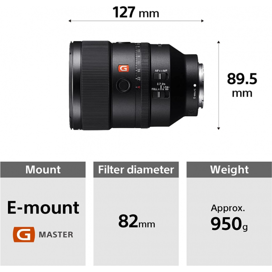 Sony FE 135 mm f/1.8 GM-Objektiv