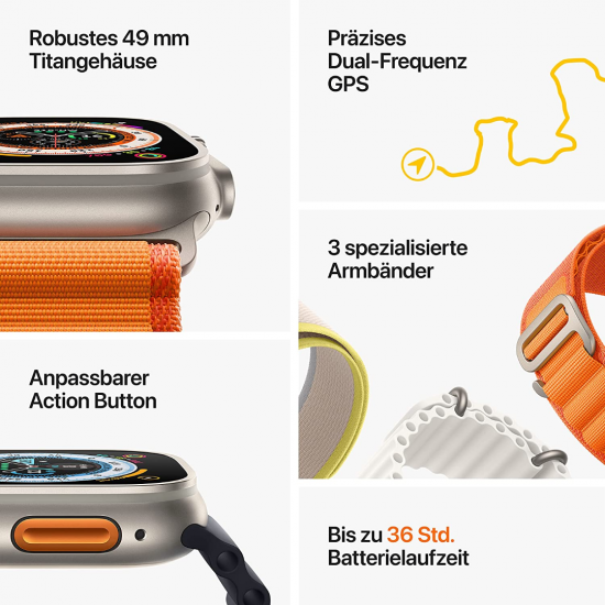 Apple Watch Ultra (GPS + Cellular, 49 mm) Smartwatch-Titangehäuse mit weißem Ozeanarmband